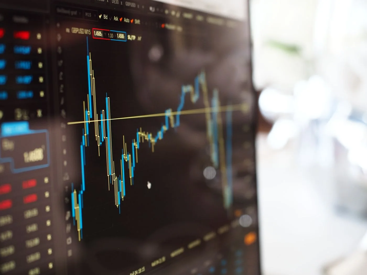 Market analysis workspace